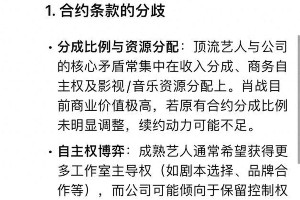 肖战与哇唧唧哇续约悬疑：背后隐藏的商业博弈