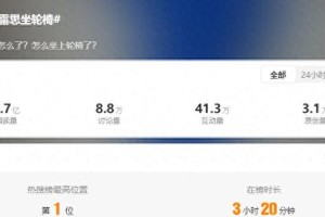 赵露思突发不适坐轮椅 工作室回应暂停工作休养