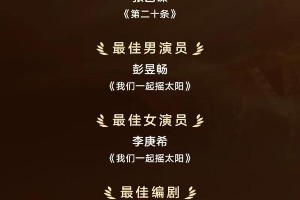 长春电影节金鹿奖揭晓：《志愿军》获最佳影片